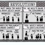 Revolution