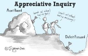 Appreciative Inquiry: Asset & Deficit