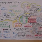 Appreciative Inquiry