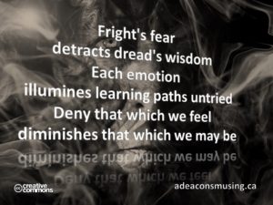 Learning Untried