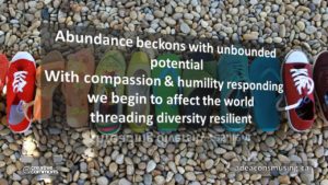 Diversity Resilient