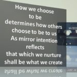 Intention Reflects