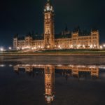 (Un)Civil Politics