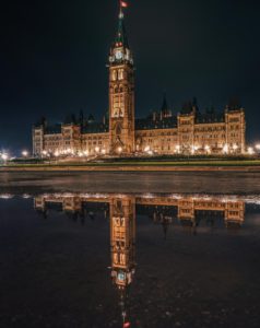 (Un)Civil Politics