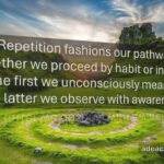 Awareness